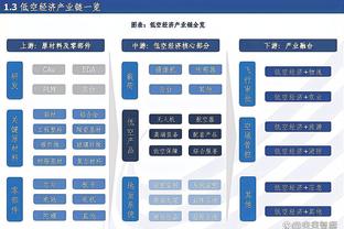 王猛：八村塁进首发后湖人的进攻变好了 湖人现在的首发攻防兼备