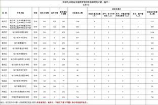 争冠判官？热刺最后阶段将连战曼城、枪手和红军，首轮交手不败